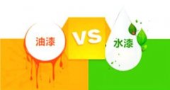 水性油漆是環保的嗎？